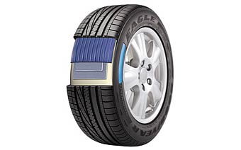   GoodYear