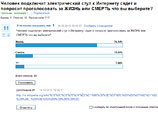    ""   ""   74%  16% 