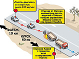   , Toyota    .   -    "" ,   ,      