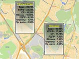 ,   (,  ,     )   52,95%,     - 29,73%.   ""    7,3%,    - 15,5%. "     ,    