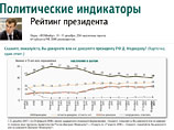 ""  - 59% -     2010 