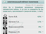     ,      ,     " "     - 49,32%  238         