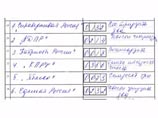   ,   ,   -    356 .  " "  232 ,     - 214.    ,    