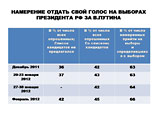             43-46%