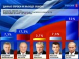    14,53%          ,  61,73%,      