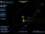 �������������� ������ ������� ��� ������ New Horizons ��� � ���� 2015 ����. ����� ������� ����������� ����������� � ��������� ����