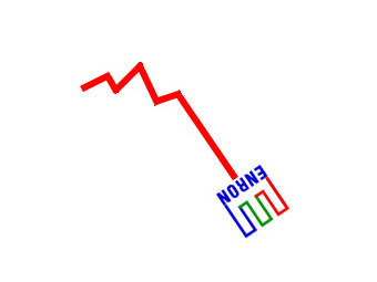 Изображение с сайта turtletrader.com Изображение с сайта turtletrader.com
