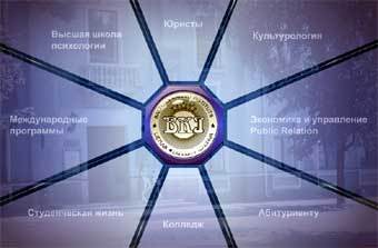 �������� � ����� ����������� �������� ���������