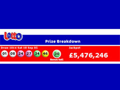 Выигравшая комбинация, иллюстрация с сайта national-lottery.co.uk Выигравшая комбинация, иллюстрация с сайта national-lottery.co.uk