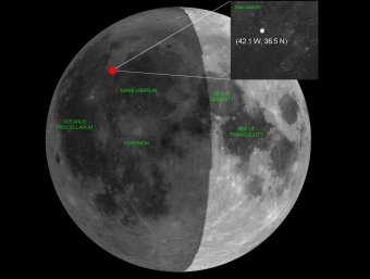 ����� ������ �� ����������� ����, ���� � ����� NASA