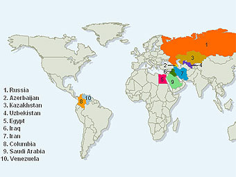 ,     Lukoil Overseas.     