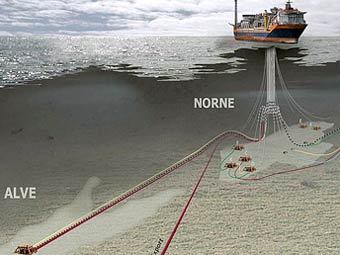    Alve,   StatoilHydro