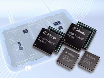 ���� Infineon. ����������� �����-������ ��������