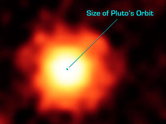 ������ ������ HR 8799, ���������� Spitzer. ���� NASA