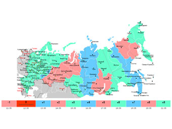 ����� ������� ������ ������ � ����� timezone.ru