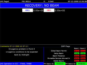 �������� �������� CERN, ��� ��������� ���������� � ��������� ����������