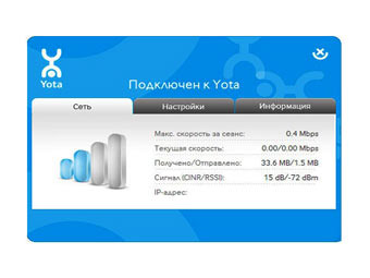 �������� Yota Access