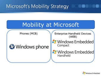 ������� ��������� �� Microsoft