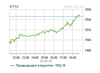 ������ � ����� rts.ru