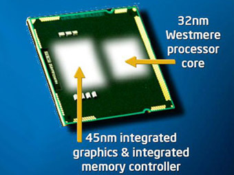 ����������� �����-������ �������� Intel