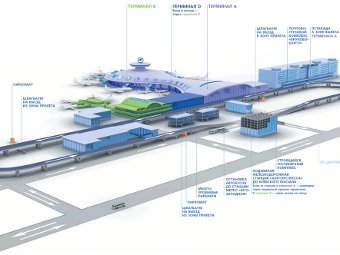 ����� ��������� "�������". ����������� � ����� vnukovo.ru
